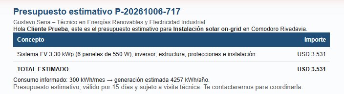 Presupuesto estimativo generado automáticamente para una instalación solar de 3,3 kWp